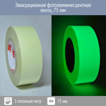 ������������� ������������������ �����, 75 ��