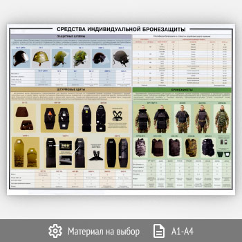 ������ ��������� �������������� ������������ (���-47, 1 ����)