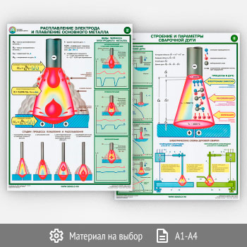 ������� ��������� � ��������� ��������� ���� (�-48, 2 �����)