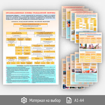 ������� ������� ����������� ������� � ������ �� ������������ �������� (��-10, 10 ������)