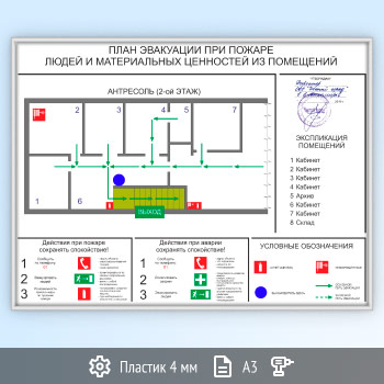 ���� ��������� � ���������� ����������� ����� (�3 ������)