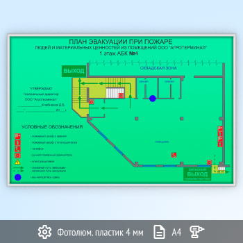 ���� ��������� ������������������ � ���������� ����������� �����