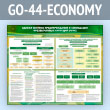 ����� ������� ������� �������������� � ���������� ������������ �������� (����)� (GO-44-ECONOMY)